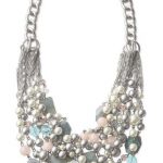 chunky necklaces hot jewelry trends for fall 2013. chunky necklacesstatement ... QHGOBKD