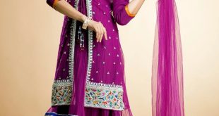 latest neckline design for cotton churidar suits, pattern, images in 2016 WPTVYBX