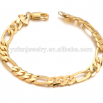 tanishq gold bracelet designs chain men bracelet - buy tanishq gold bracelet KTSSUTL