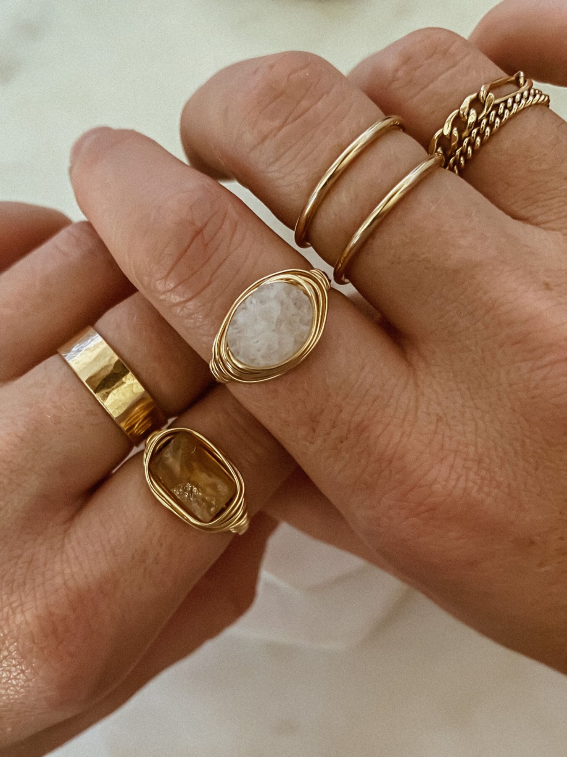 The Ultimate Guide to Buying the Perfect
Gold Ring