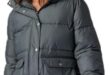 Explore Cozy Winter Jackets for Women This Season!